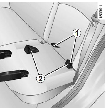 Fixation par système ISOFIX