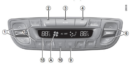 Modification de la vitesse de ventilation