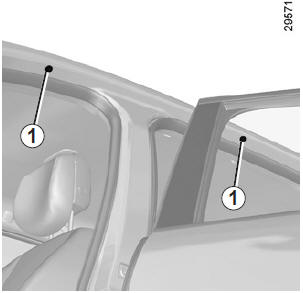 Accès aux points de fixation