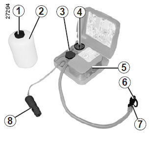 Kit de gonflage des pneumatiques