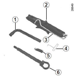 Outillage