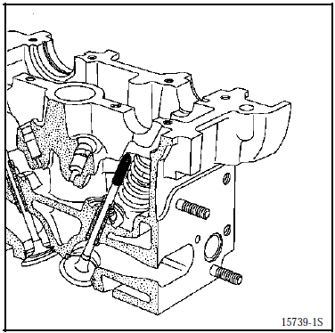 Mise en place des joints de queue de soupapes neufs