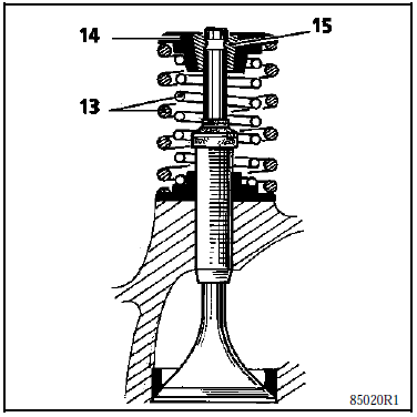 Réfection moteur