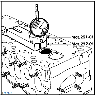 Mesure du retrait des soupapes