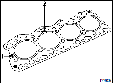 Caractéristiques