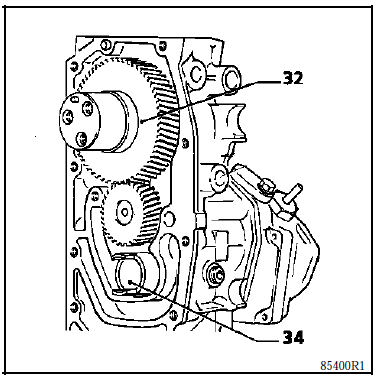 Controle de la resistance en rotation du pignon