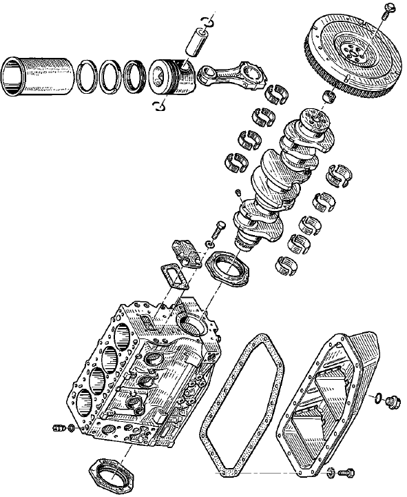 Eclate carter cylindres