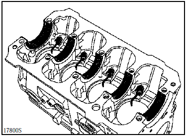 Réfection moteur