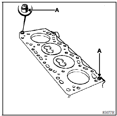 Réfection moteur