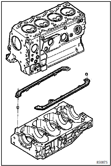 Réfection moteur