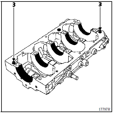 Réfection moteur