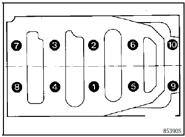 Réfection moteur