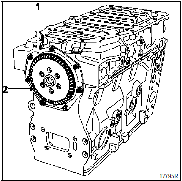 Côté volant moteur