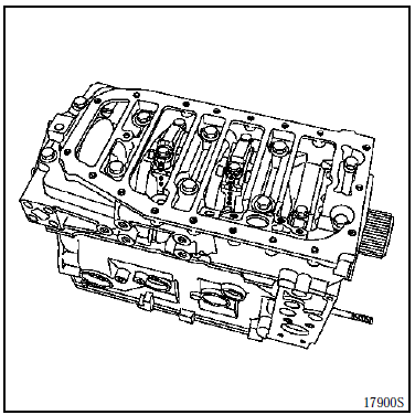 Réfection moteur