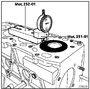 Contrôle du dépassement des pistons