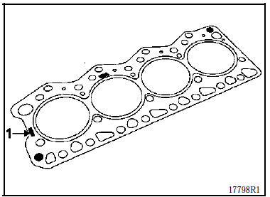 Contrôle du dépassement des pistons