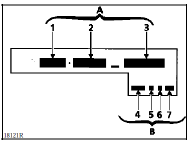 Identification du moteur