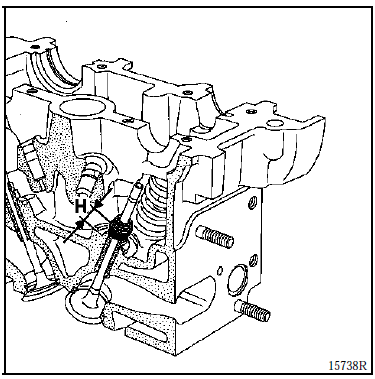 Réfection moteur