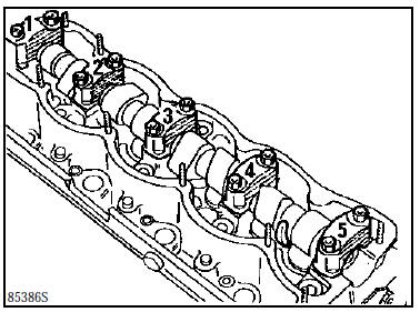 Réfection moteur