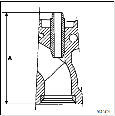 Caractéristiques