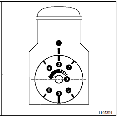 Caractéristiques