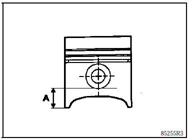 Mesure du diamètre du piston