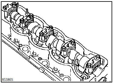 Réfection moteur