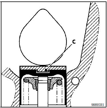 Réfection moteur