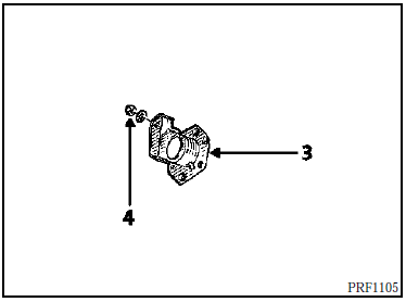 Réfection moteur