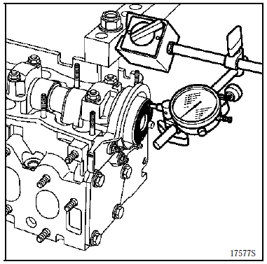 Réfection moteur