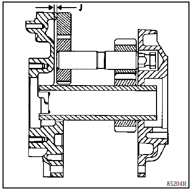 Contrôle des jeux