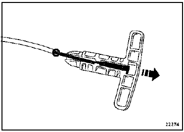 Unité de commande