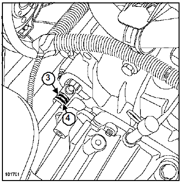 Pédale d'embrayage