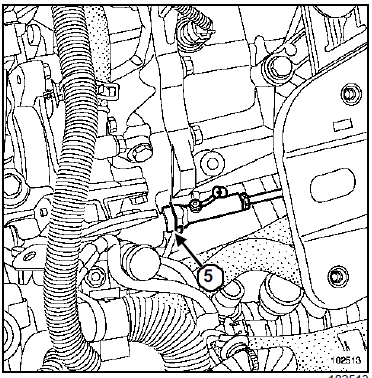 Pédale d'embrayage