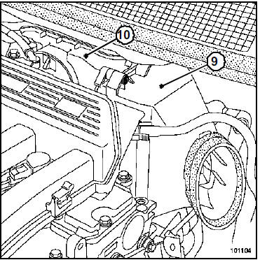 Groupe hydraulique