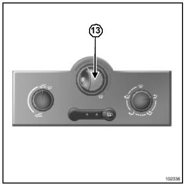 Tableau de commande : Fonctionnement