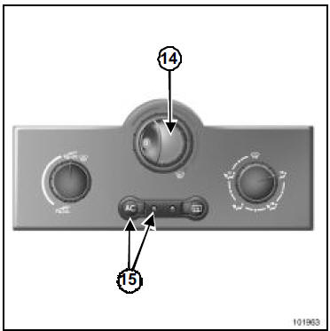 Réglage de la vitesse de ventilation