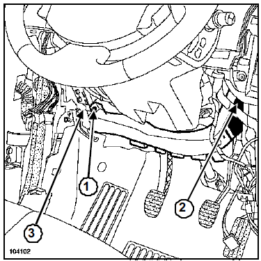 Côté conducteur