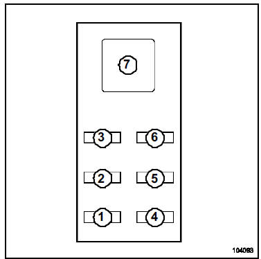 Boîtier fusibles relais additionnel : Identification