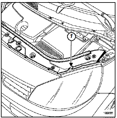 Projecteurs halogènes : Réglage