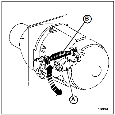 Projecteurs au xénon : Description