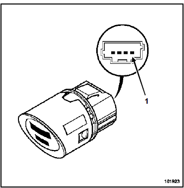 Bouton poussoir de démarrage : Branchement