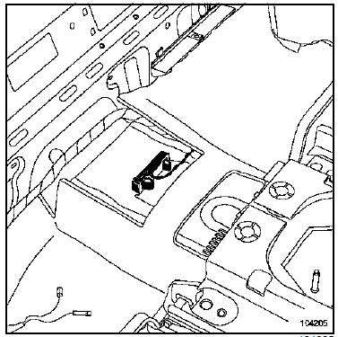 Antenne 2 (zone centrale)