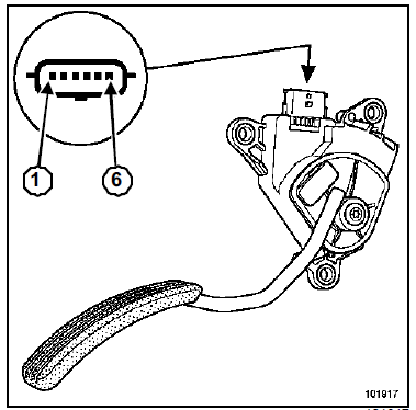 Potentiomètre de pédale d'accélérateur : Branchement