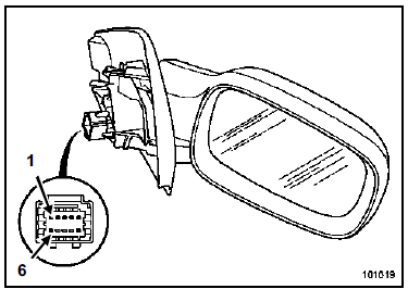 Rétroviseur électrique : Branchement