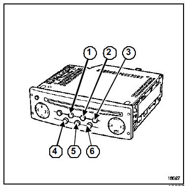 "bas de gamme" : Code de protection