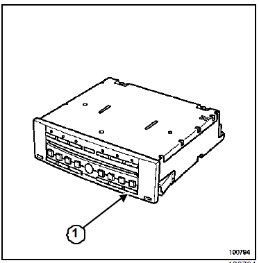 "haut de gamme" : Autodiagnostic