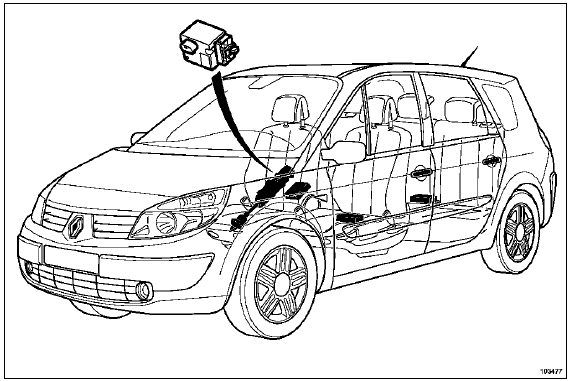 Véhicule sans clé : Description