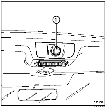 Toit ouvrant électrique : Initia