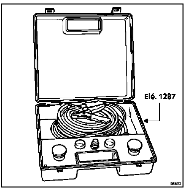 Procédure de destruction